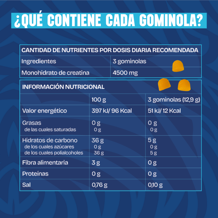 2x Gominolas de Creatina - 1 Lima Limón + 1 Frambuesa