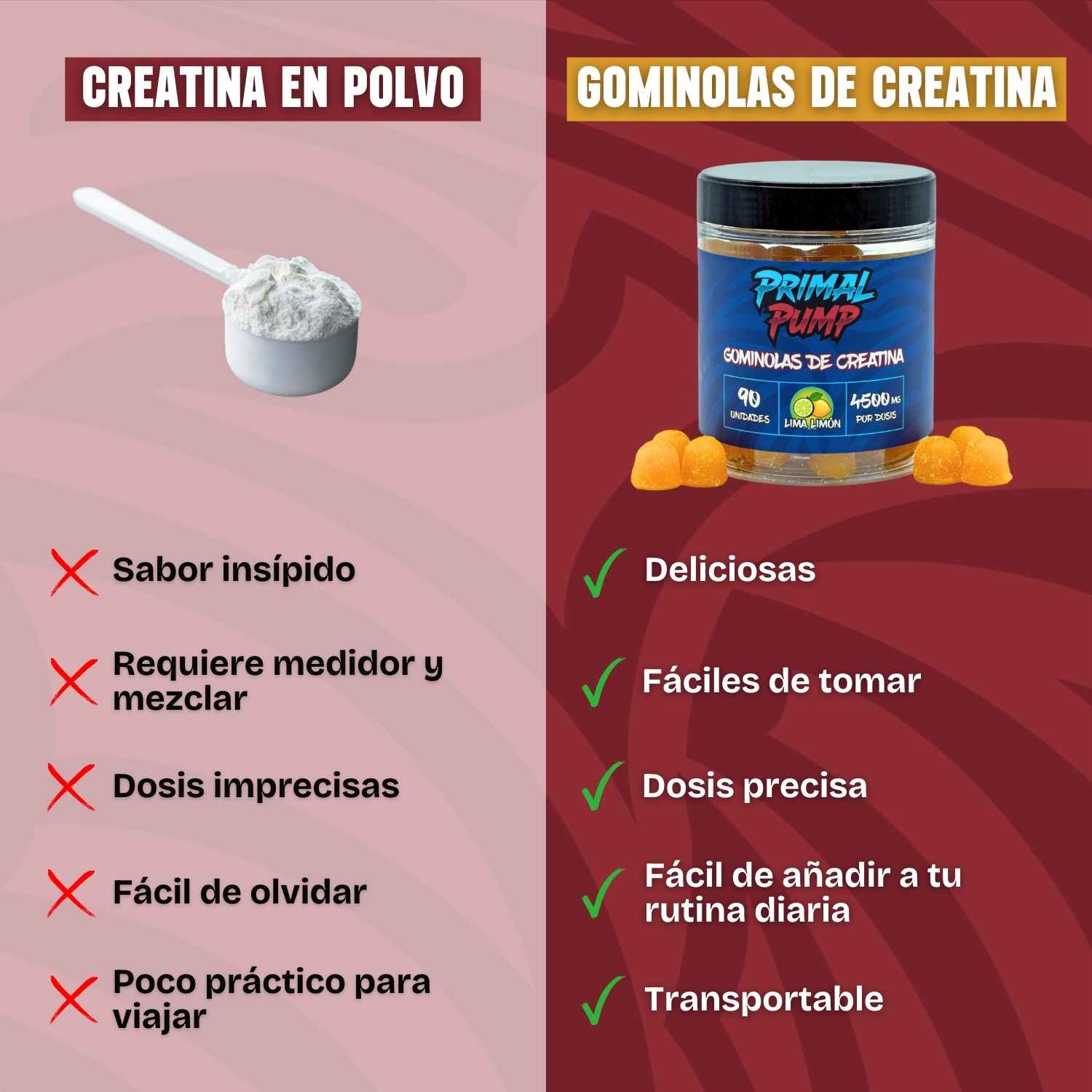 Gominolas de Creatina